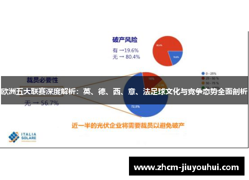 欧洲五大联赛深度解析：英、德、西、意、法足球文化与竞争态势全面剖析
