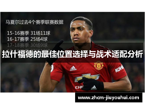 拉什福德的最佳位置选择与战术适配分析