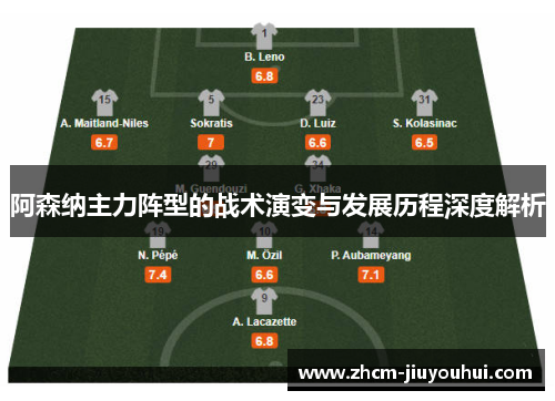 阿森纳主力阵型的战术演变与发展历程深度解析