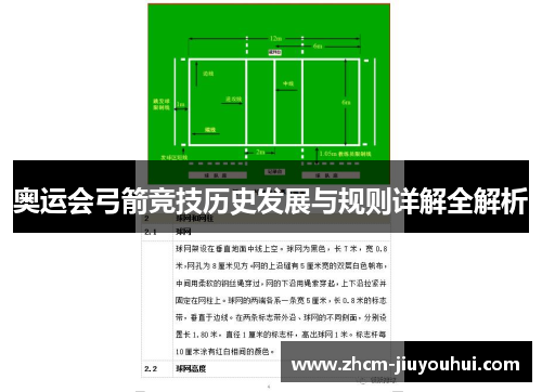 奥运会弓箭竞技历史发展与规则详解全解析