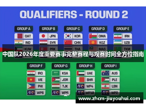 中国队2026年度重要赛事完整赛程与观赛时间全方位指南