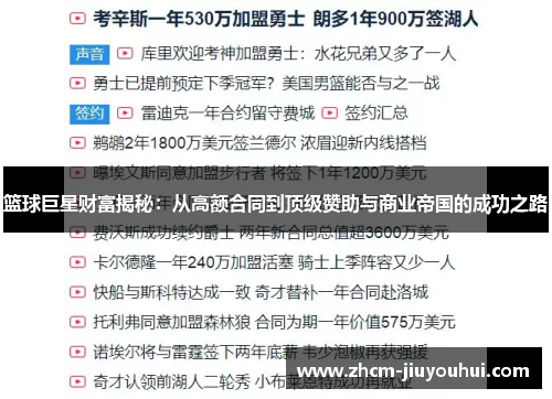 篮球巨星财富揭秘:从高额合同到顶级赞助与商业帝国的成功之路 篮球巨星财富揭秘:从高额合同到顶级赞助与商业帝国的成功之路