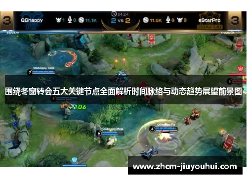 围绕冬窗转会五大关键节点全面解析时间脉络与动态趋势展望前景图 围绕冬窗转会五大关键节点全面解析时间脉络与动态趋势展望前景图