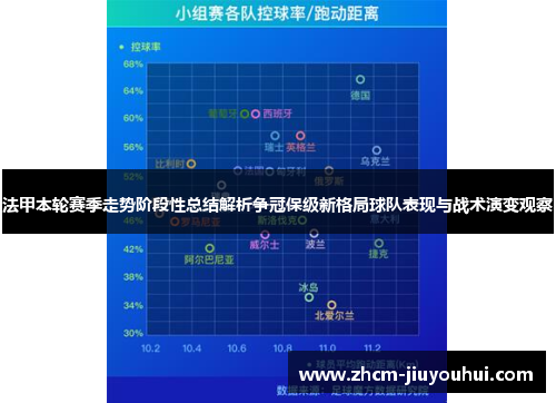 法甲本轮赛季走势阶段性总结解析争冠保级新格局球队表现与战术演变观察